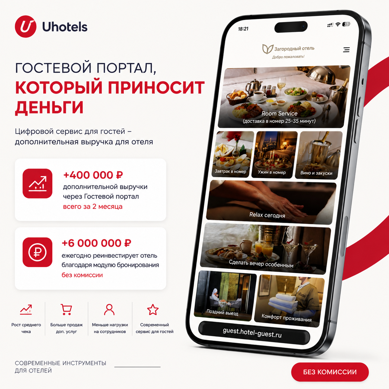 Когда цифровые сервисы начинают приносить деньги уже с первых месяцев работы.