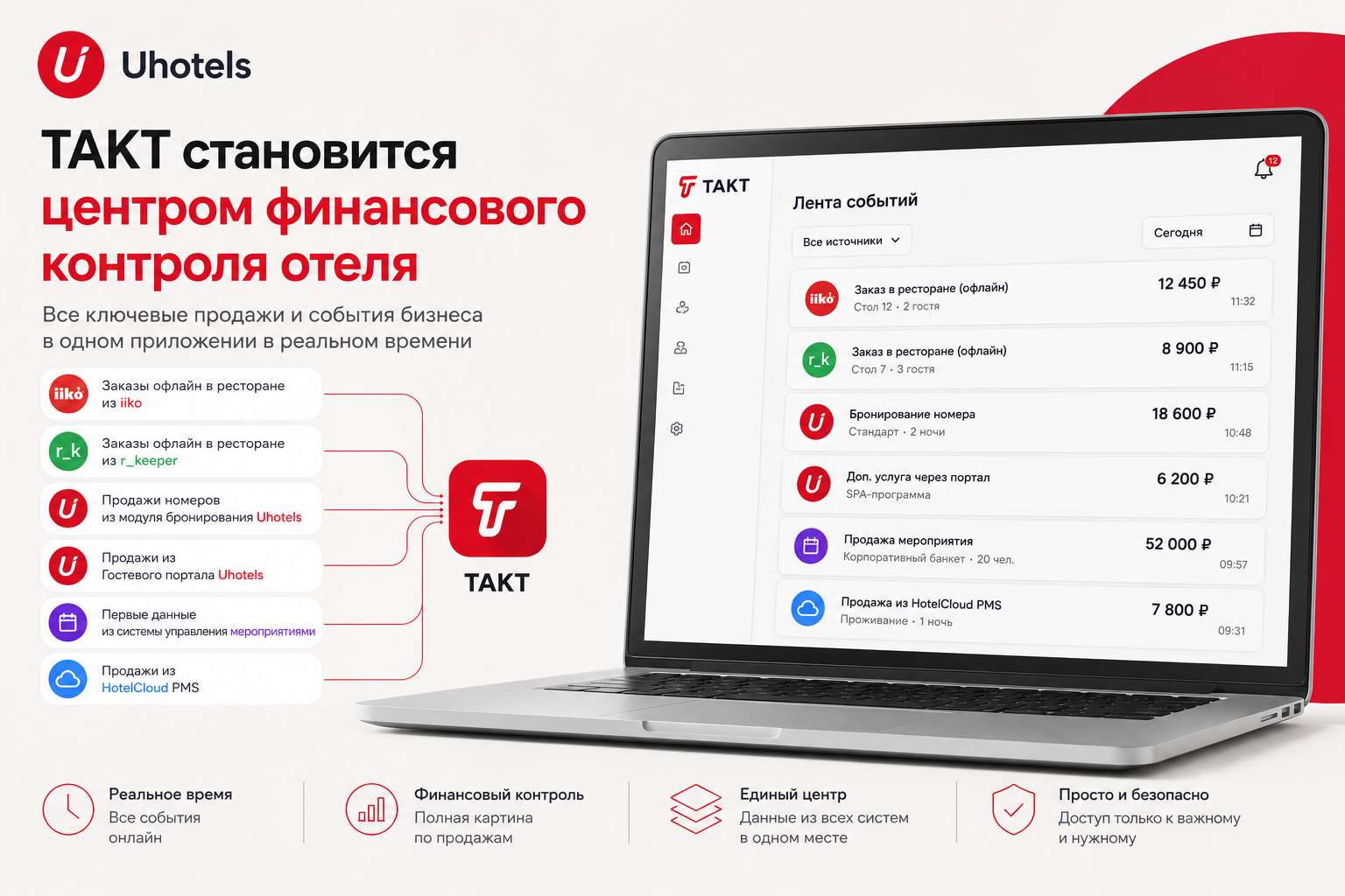 TAKT становится центром финансового контроля отеля.